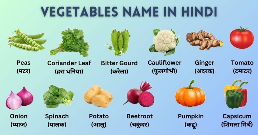 vegetables names in Hindi and English